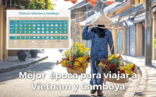 Mejor época para viajar a Vietnam y Camboya - Guía de Lugareños