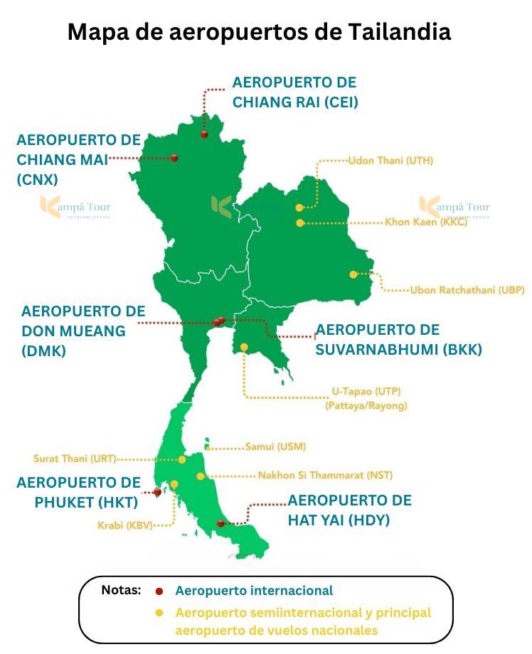 aeropuertos en tailandia