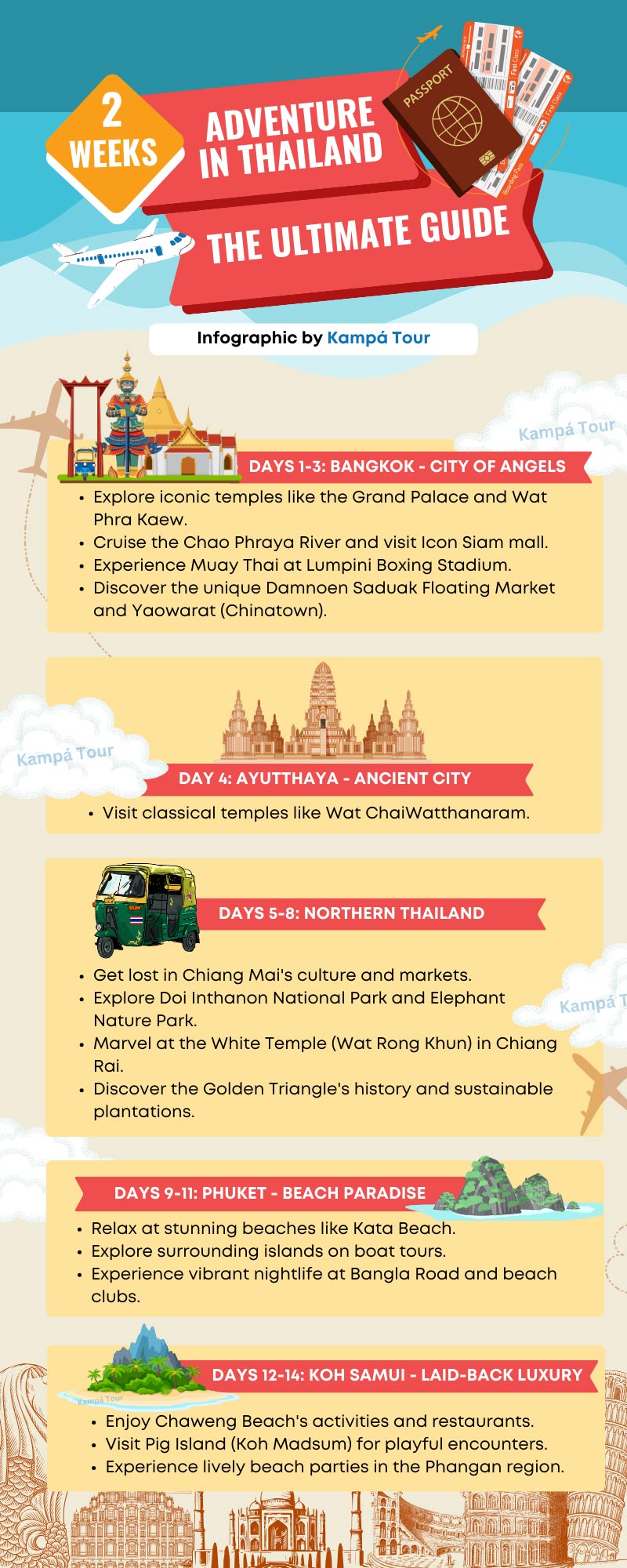 A perfect 2-week Thailand itinerary for first-time travellers