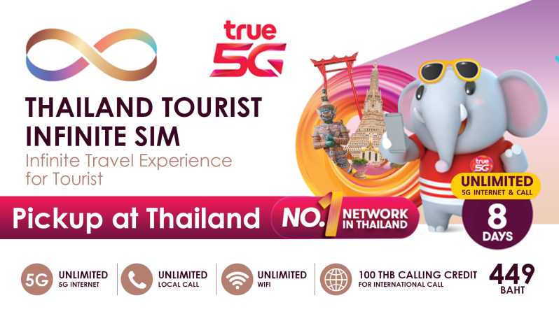 Tarjeta SIM de Tailandia para turistas en 2024