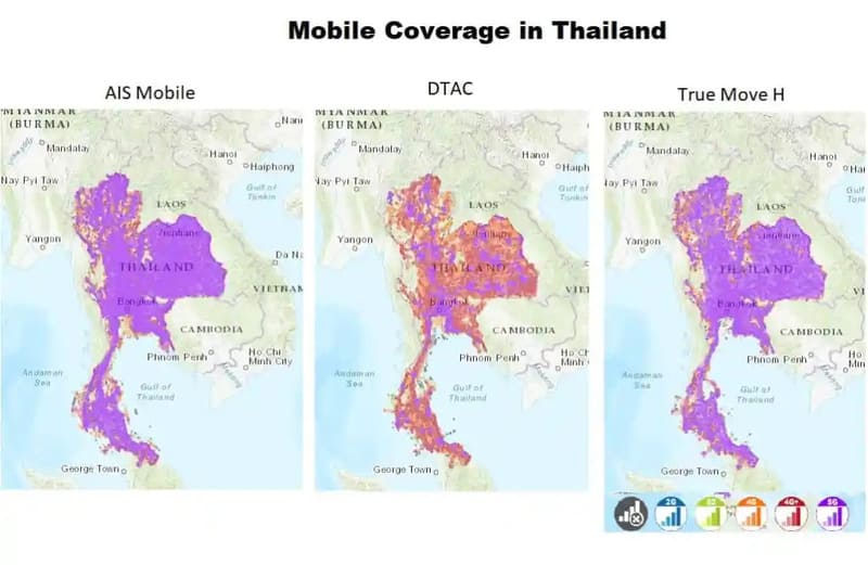 Tarjetas SIM Prepago para Tailandia con acceso a Internet