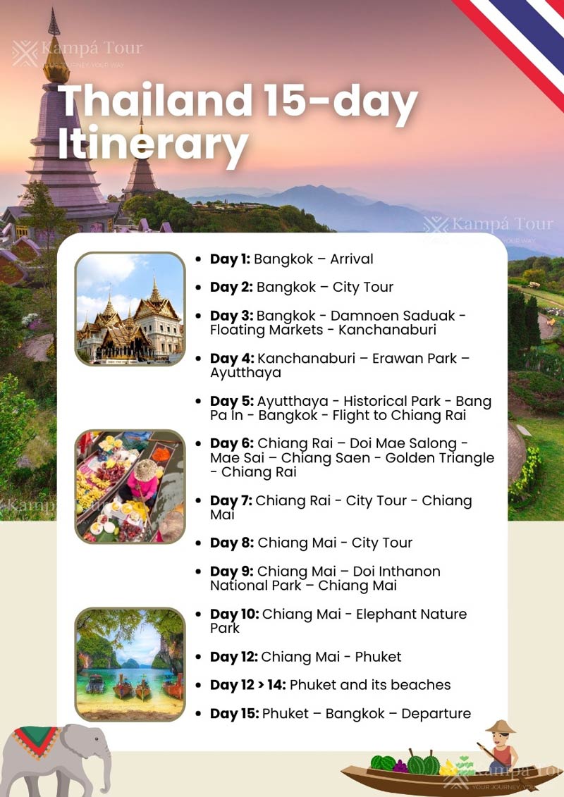 Thailand example itinerary