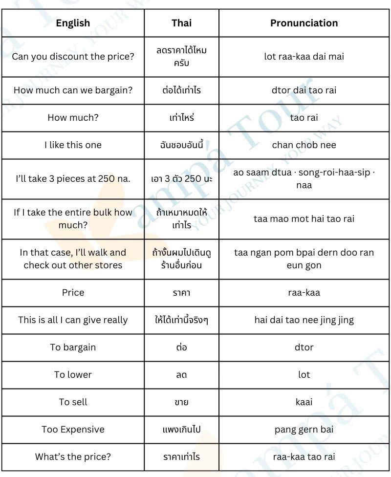 thai phrases for bargaining