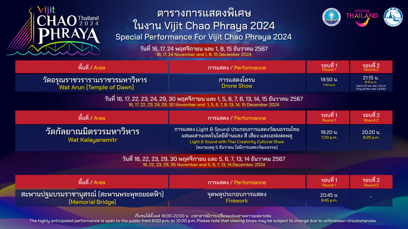 Calendario para admirar el espectáculo de luces Vijit Chao Phraya 2024