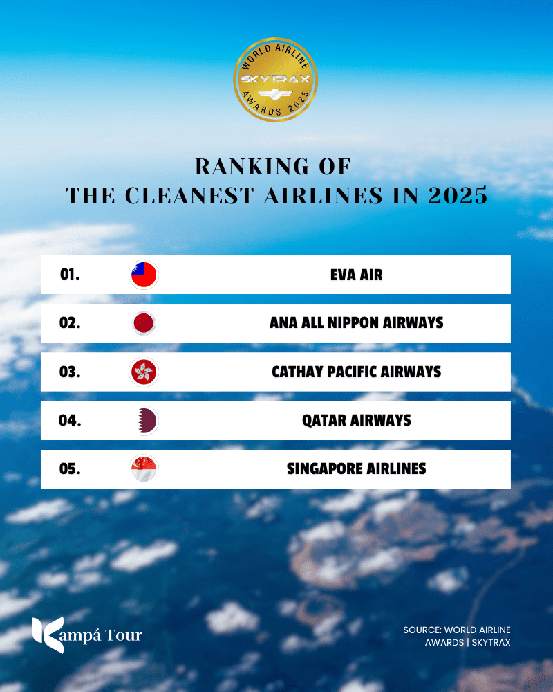 The World’s Top 10 Airlines in 2025 According to the Skytrax Awards