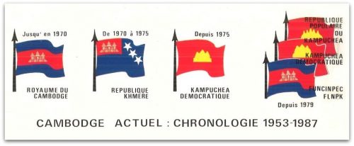historia de bandera camboya