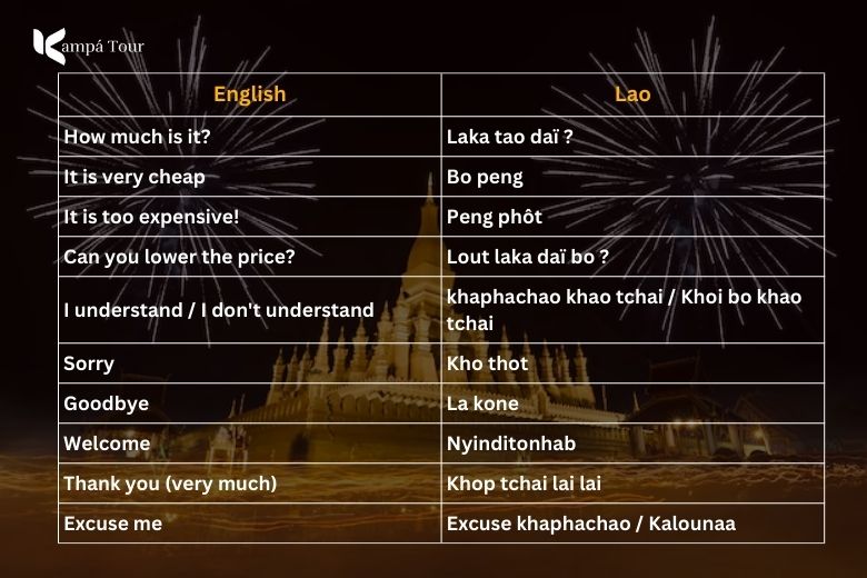 basic lao phrases