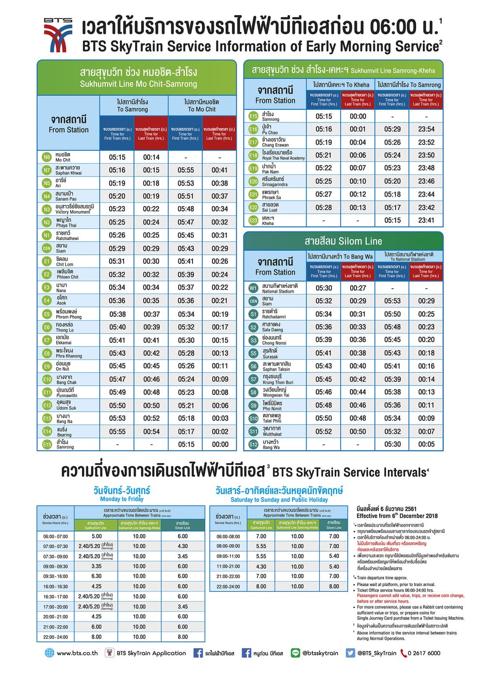 Bangkok BTS timetable