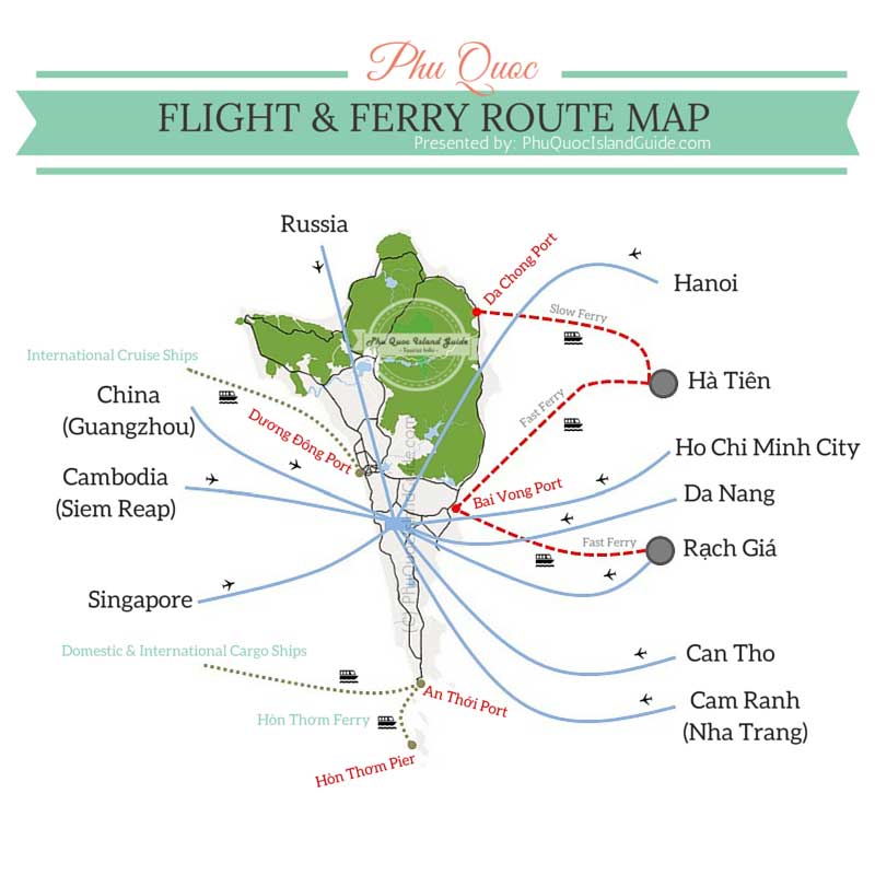 ¿Cómo llegar a Phu Quoc en avión o en barco?