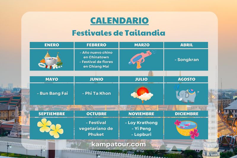 calendario de fiestas de tailandia