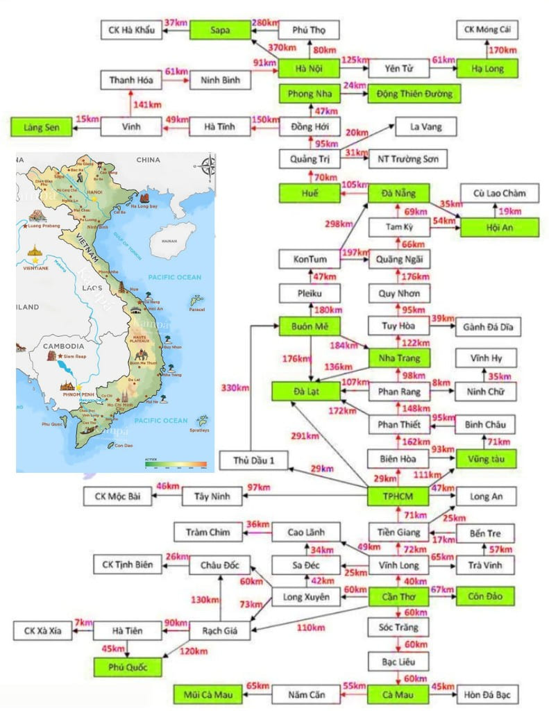 distances to provinces in vietnam