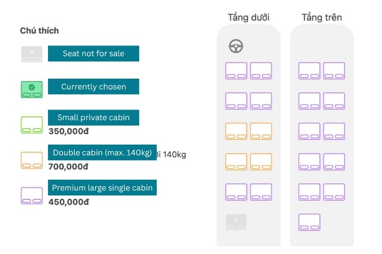 layout of a sleeper bus