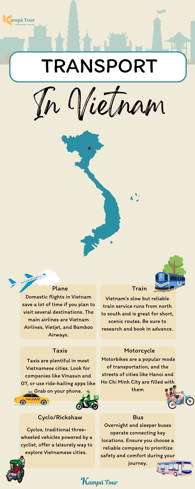 Interesting information about Vietnam Transport