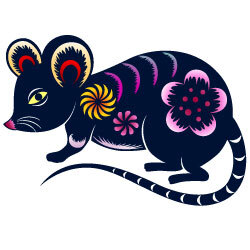 The Rat in the 12 Vietnamese Zodiac Signs