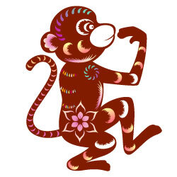 The Monkey in the 12 Vietnamese Zodiac Signs