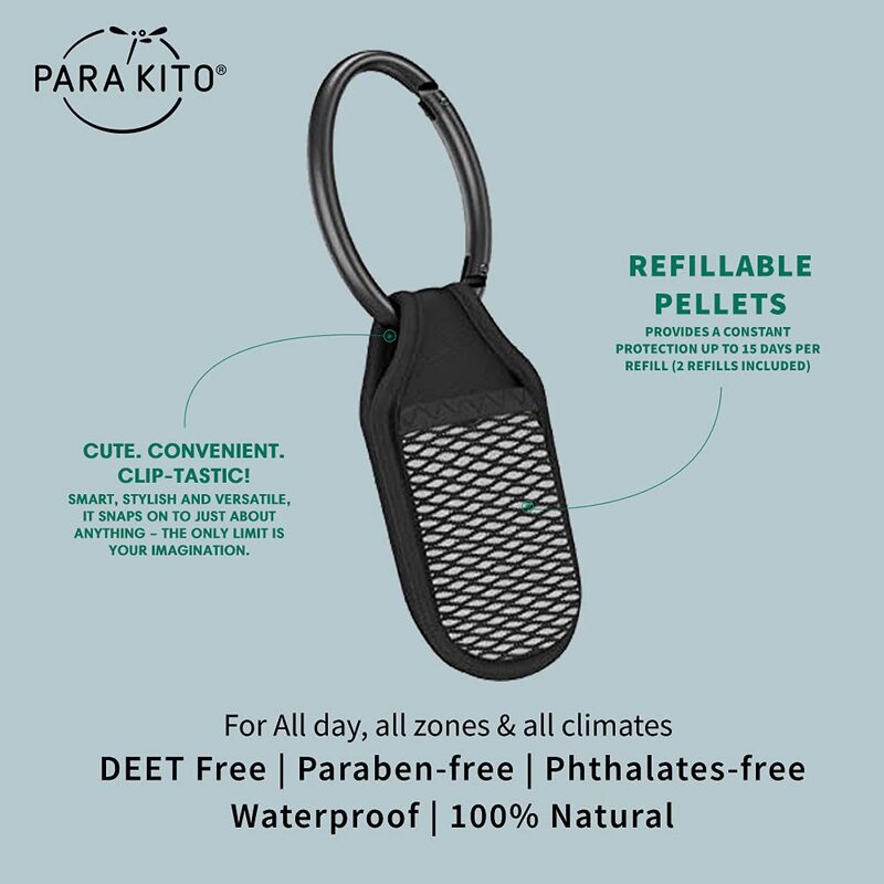 PARA’KITO Clip-on