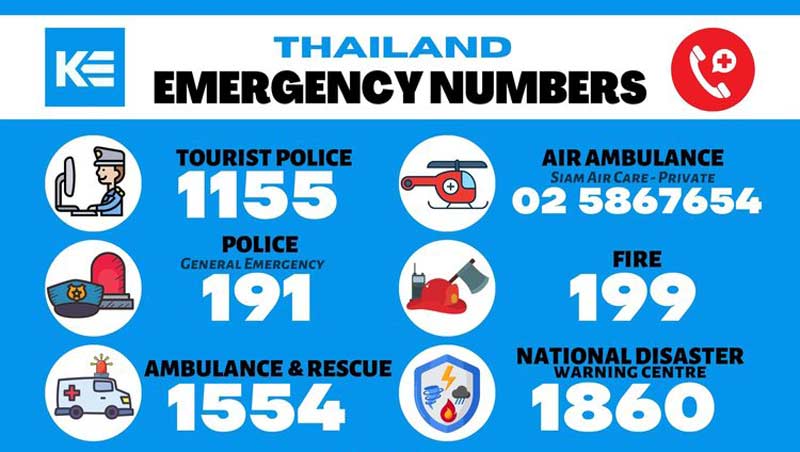 emergency contacts in thailand