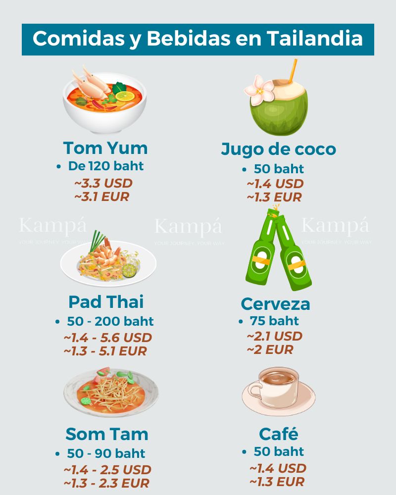 que comer en tailandia