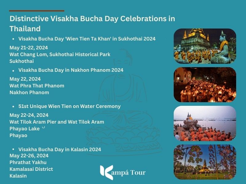 Visakha Bucha Festival Schedule