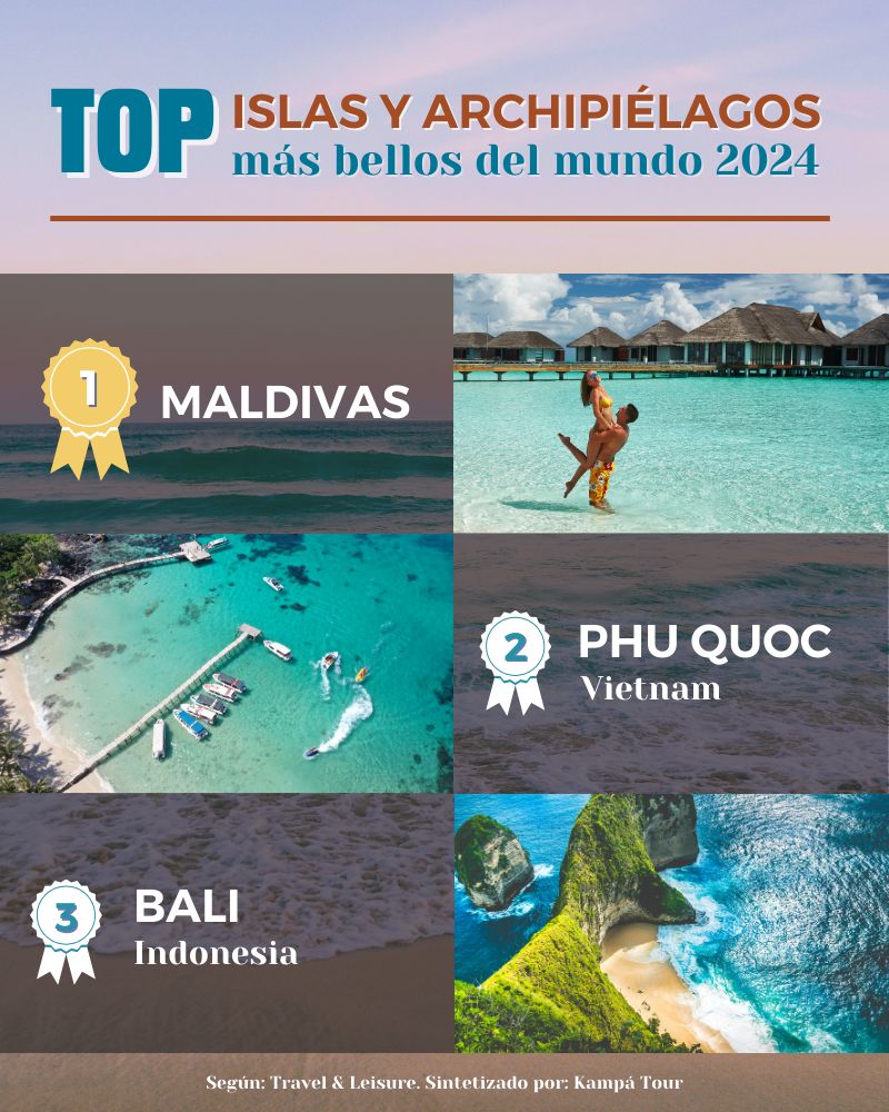 top islas travel leisure