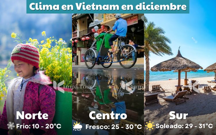 vietnam en diciembre - clima en 3 regiones