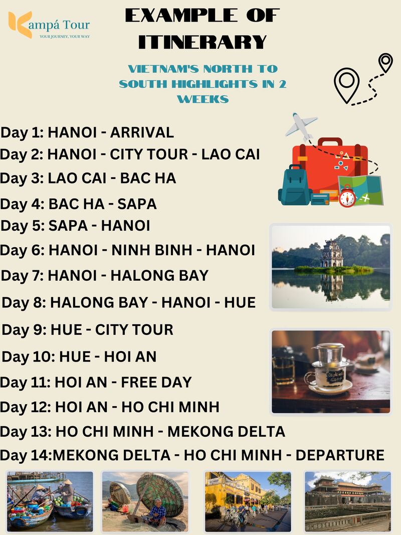 Itinerary of a 14-day trip to Vietnam combining all the must-see sites of the country