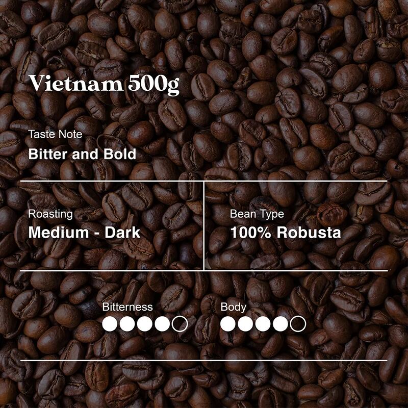 Robusta is the most popular coffee in Vietnam.