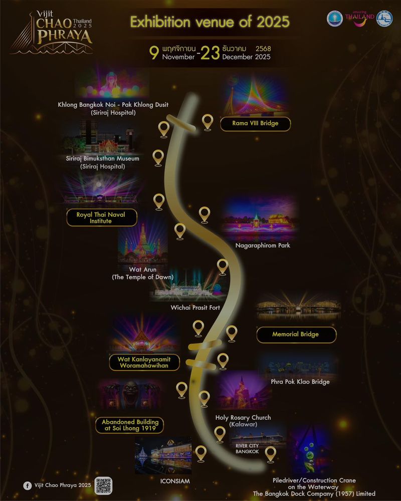 lugares de vijit chao phraya en 2025