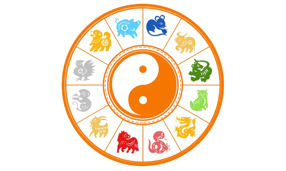 12 Vietnamese Zodiac
