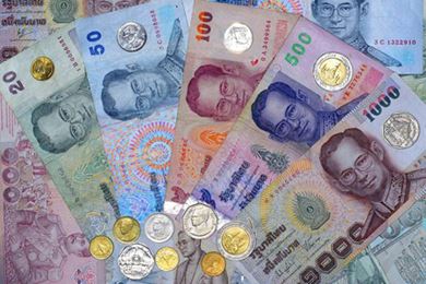 Thailand Money: A Comprehensive Guide for Travelers