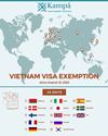 Vietnam Visa Exemption 2024: All you need to know