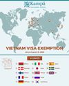 Vietnam Visa Exemption 2025: All you need to know