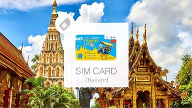 Thailand SIM Card in 2024