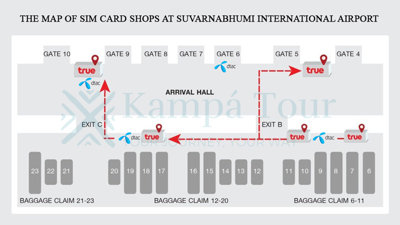 SIM card shops at Suvarnabhumi International Airport. 