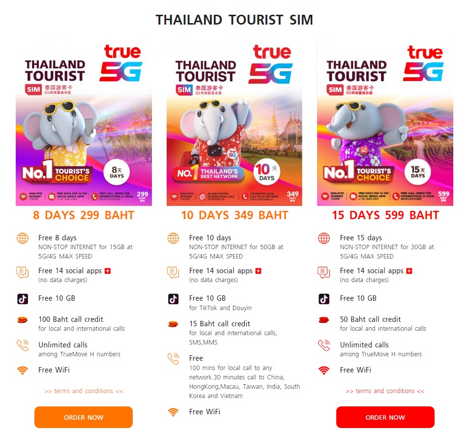 Thai tourist SIM