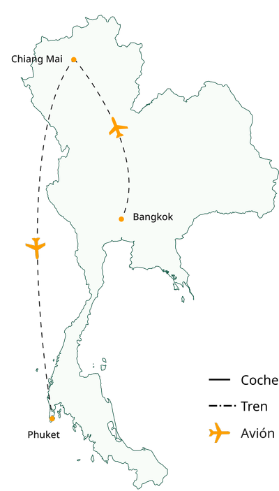 Viaje a Tailandia en familia 10 días